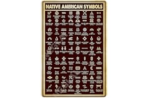 NEGLAI Retro Native American Symbol Knowledge Metal Signs Poster, Vintage Decorations Wall Art Decor 8x12 Inches