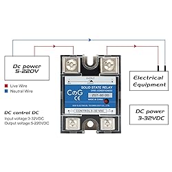 CG Solid State Relay SSR-60DD DC to DC Input