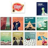 English and Literature Posters，10 Literary Elements Posters High School, Vintage English Teacher's Posters Educational Art Print for Middle High School Classroom Decorations Literature Classroom Decor, 8 x 10 Inch，Unframed