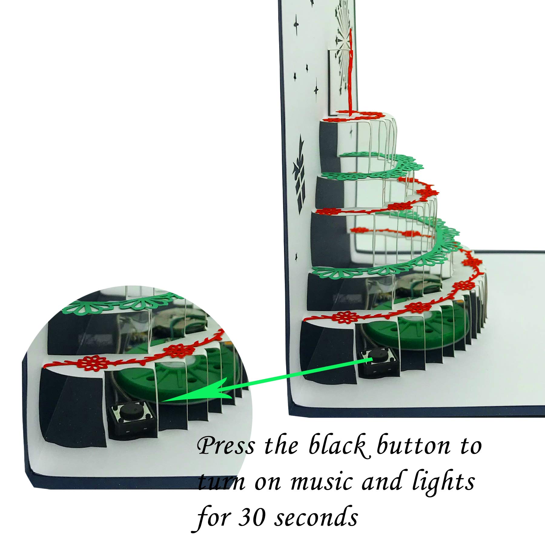 Mua Akeydeco 3D Pop Up Birthday Cards,Warming LED Light Cake Music ...