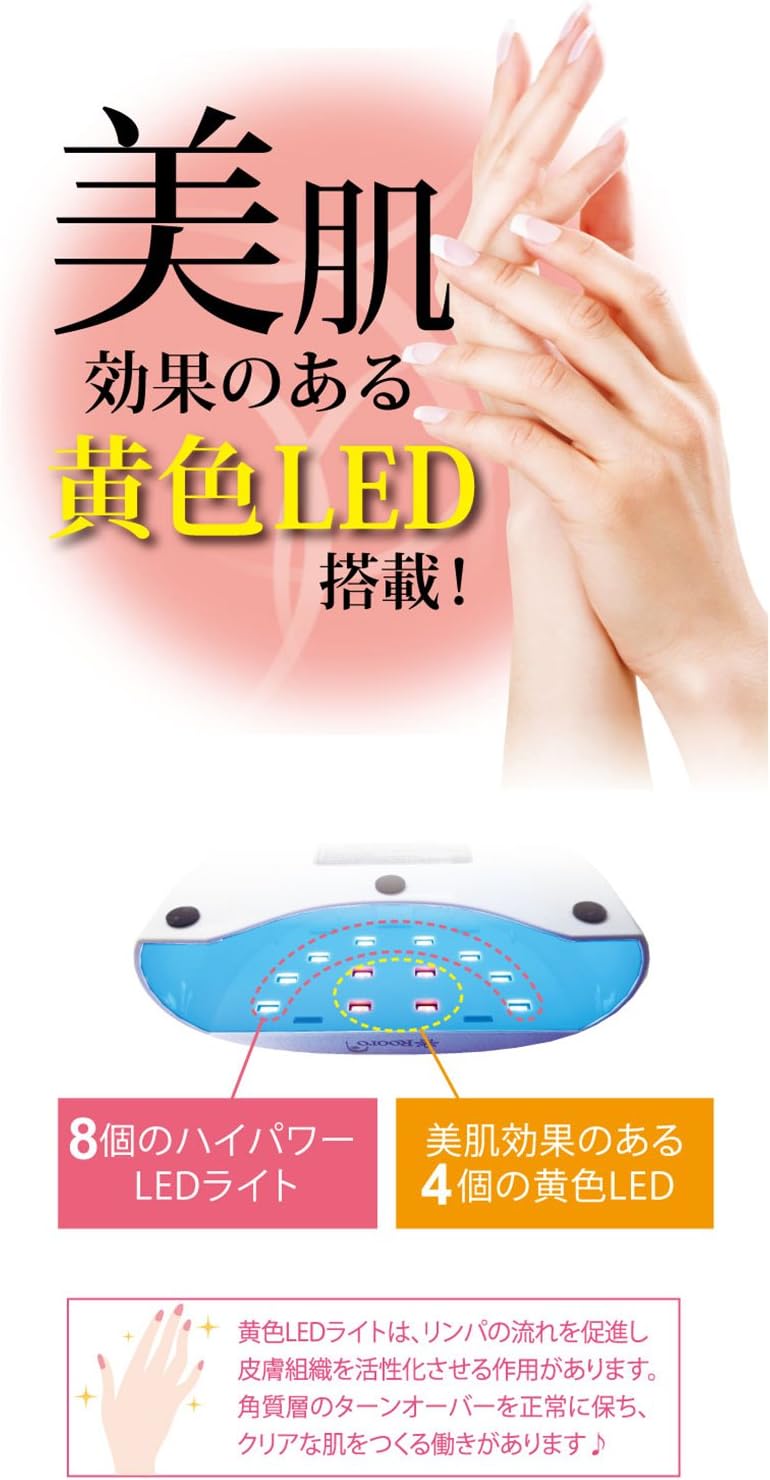 Amazon High Quality Tip Led Light Ledライト 5w Ro Ledpk タイマー付 ネイル フットネイル Usb対応 柳瀬 硬化用uvライト 通販