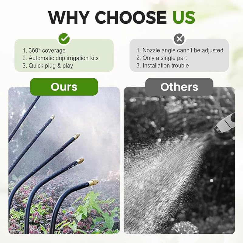 15m Kit de système d'arrosage de jardin réglable – Nouveau système d'irrigation avec buse flexible pour plantes d'extérieur, pelouse et jardin