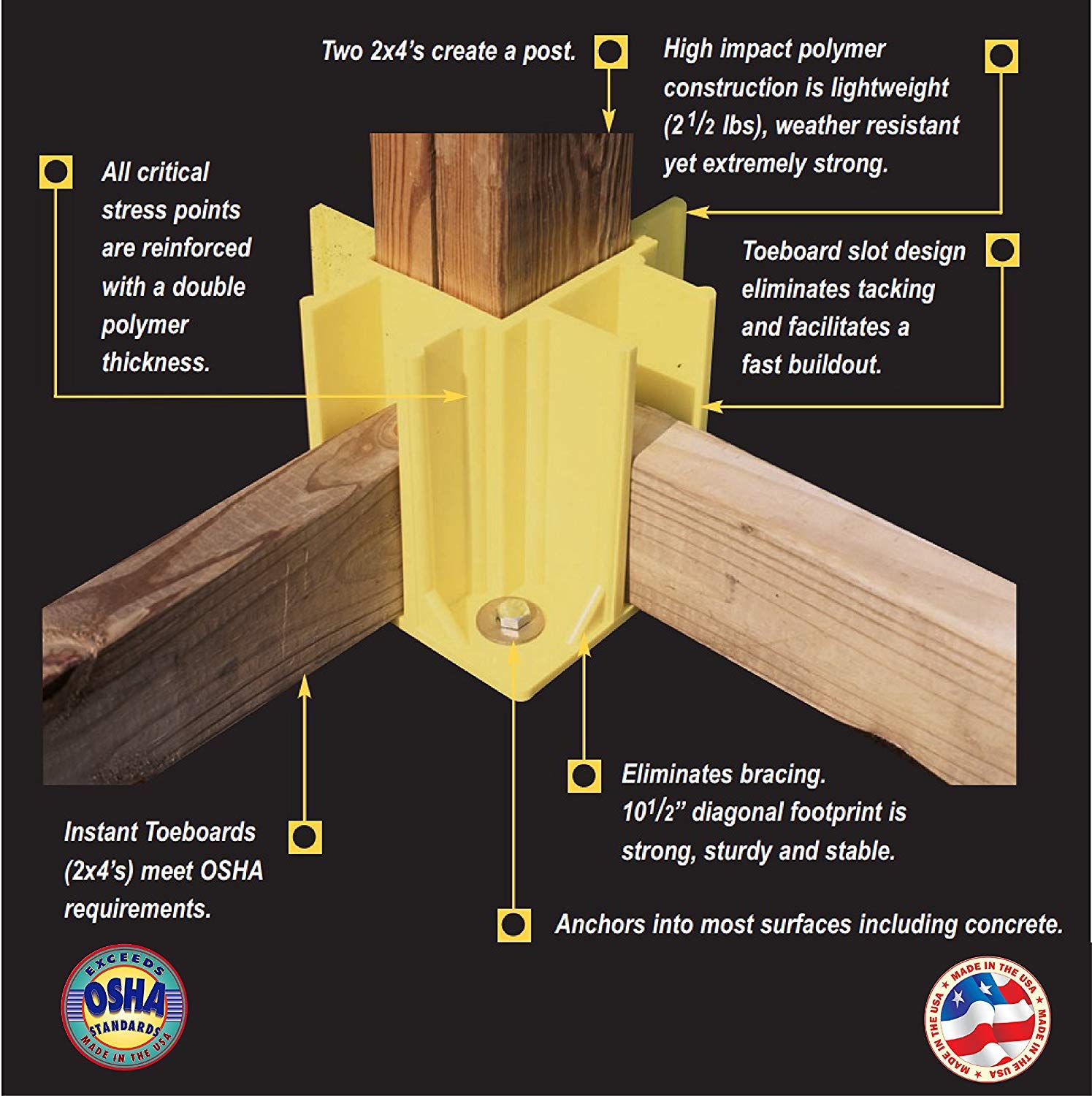 Safety Boot Yellow OSHA Compliant Guardrail Base with Toeboard Slots (Case of 12)