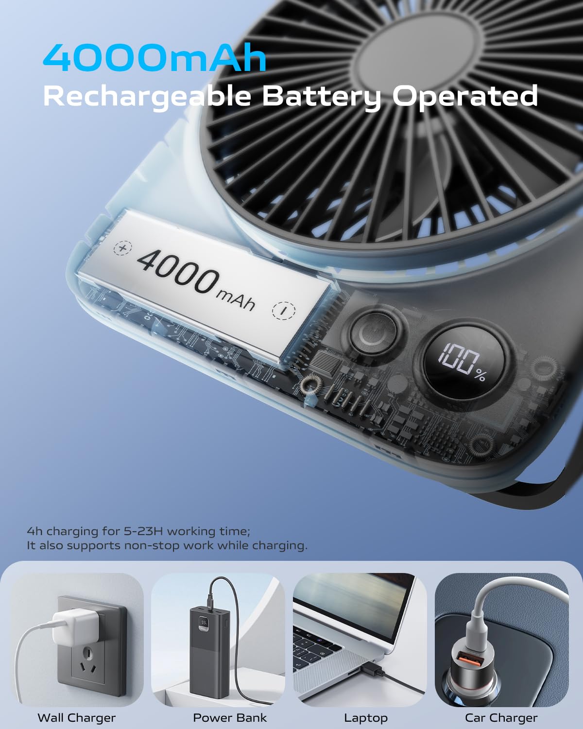 Otlonpe Personal Portable Desk Fan Battery Operated, 4000mAh Small USB Rechargeable Portable Fans for Travel Sleeping Bedroom Office Home Table, Led Display, Cordless, Quiet, 4-Speed, 6.5 Inch (Black)