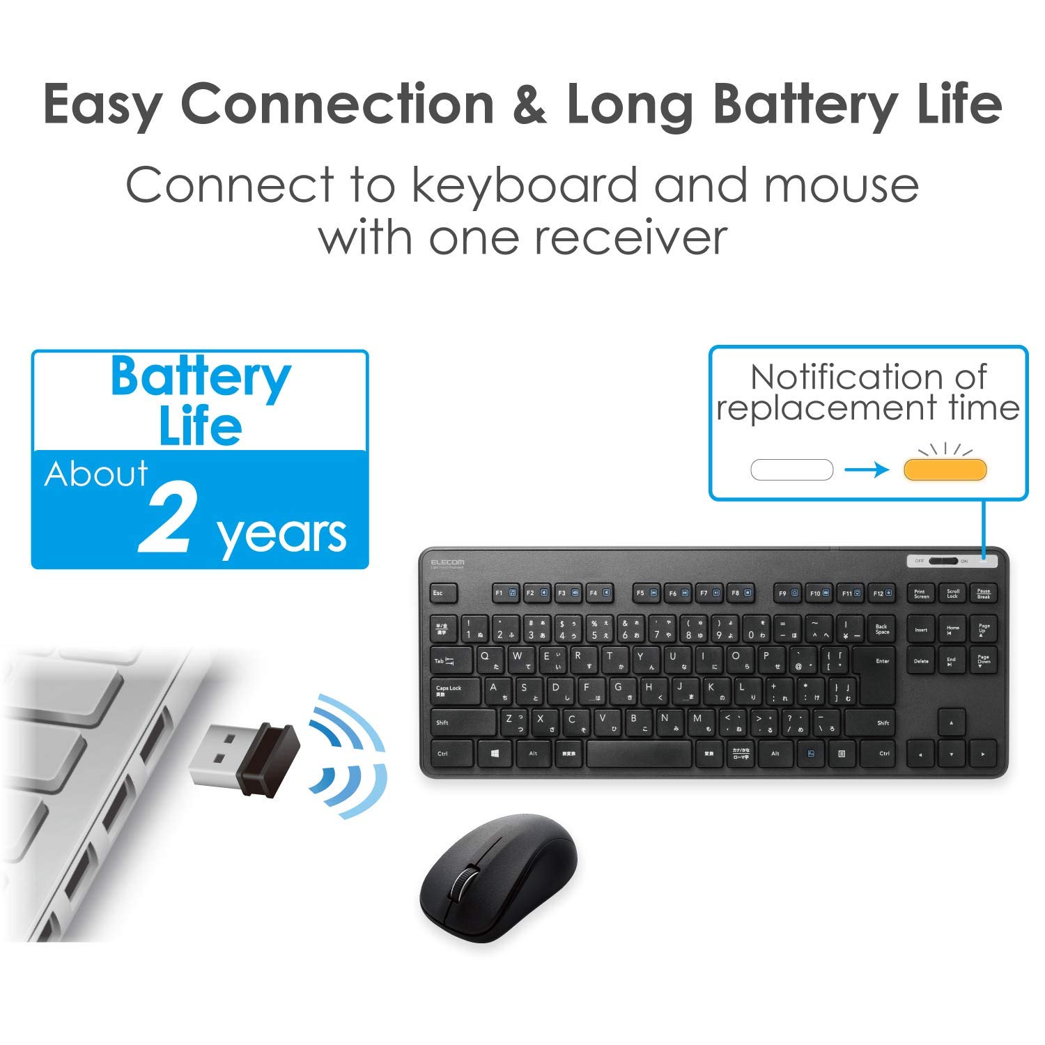Elecom TK-FDM109MBK Wireless Keyboard (Receiver Included) Membrane Thin Compact Keyboard with Mouse Black