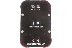 AIZESURO Translucent Acrylic Battle Tracker, Score Tracker Compatible with Warhammer 40K