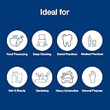 ABENA Nitrile Gloves Small Pink Powder Free Latex Free 100 Pack Medical view 2