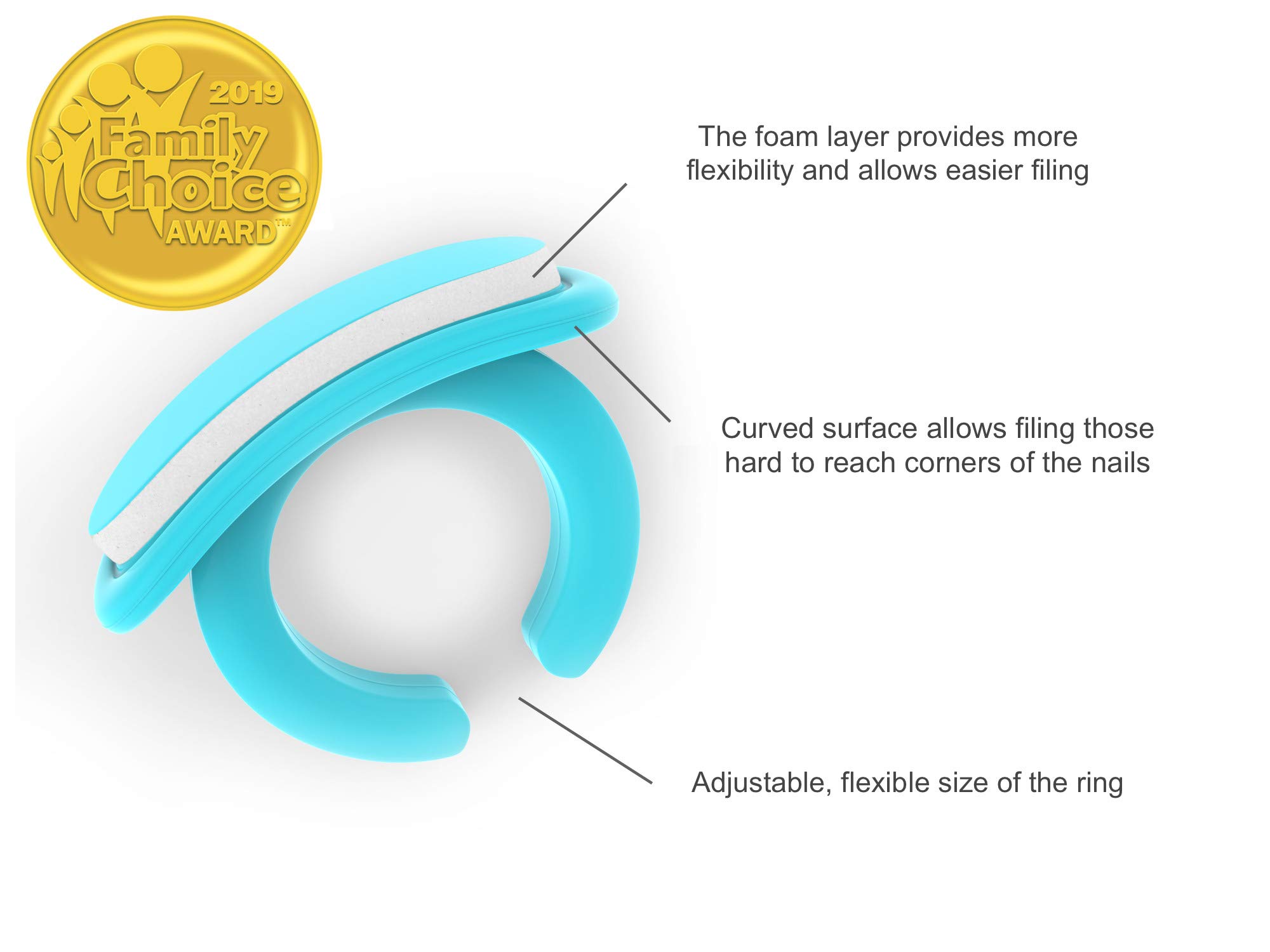 New Stress-Free Baby Nail Care Set for Newborns I No Risk of Injury to Your Child When Shortening, Trimming and Filing Their Fingernails (0-6 Months)