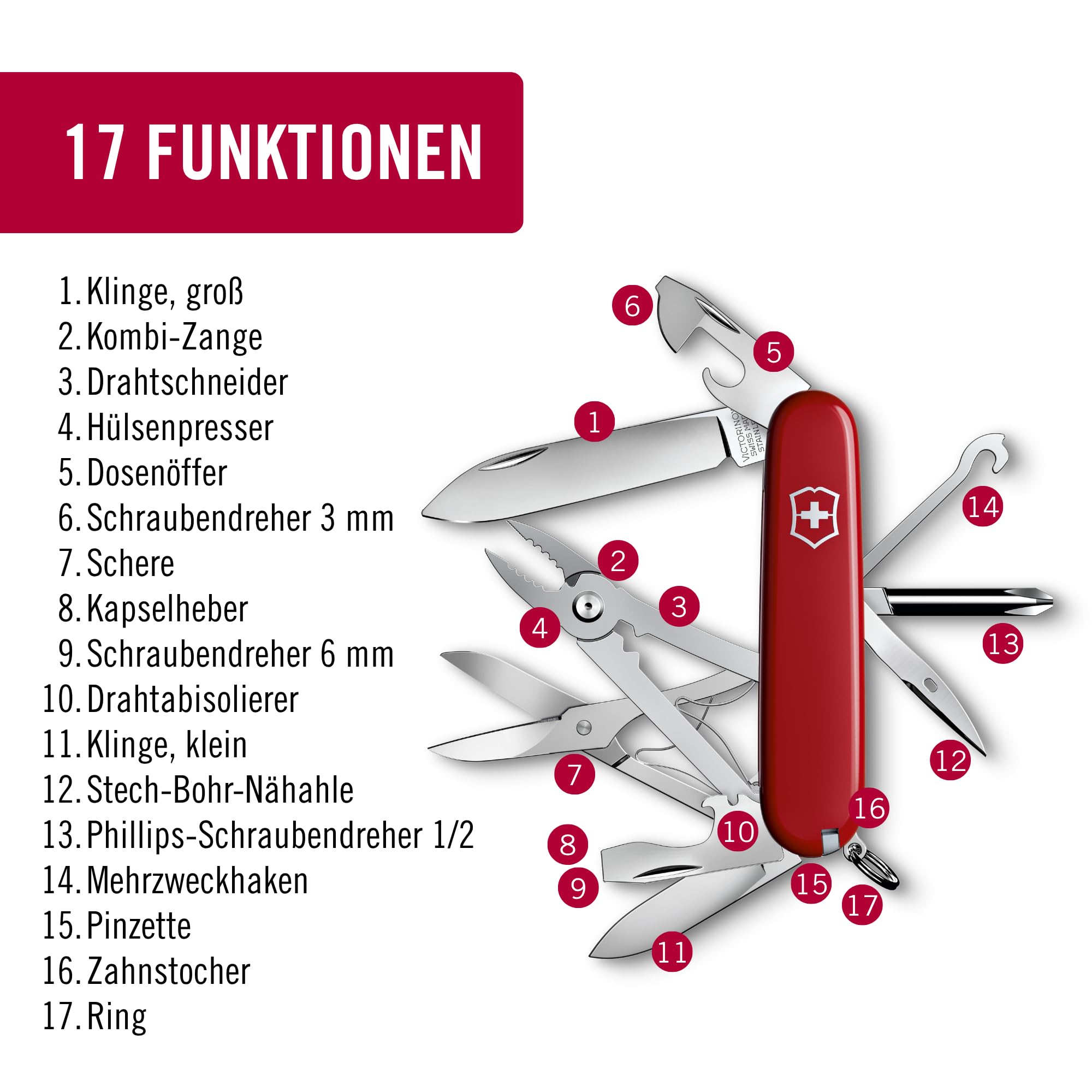 Victorinox Schweizer Taschenmesser, Camper, Swiss Army Knife, Multitool, 13 Funktionen, Klinge, Korkenzieher, Dosenöffner, Rot, Faltschachtel 4