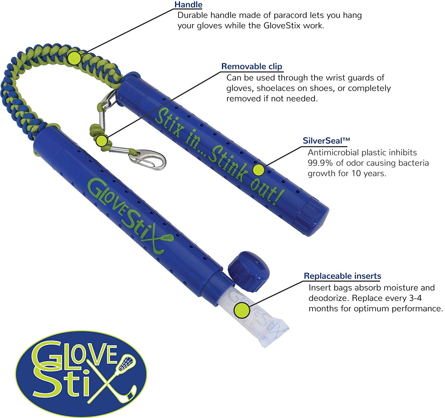 Glovestix Odor Eliminator Deodorizer for Gloves, Shoes & Smelly