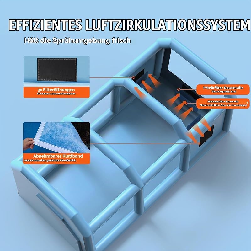 Aufblasbare Lackierkabine, 9 x 4,8 x 3,6 m, Aufblasbare Spritzkabine, mit 950 W + 750 W leistungsstarken Gebläsen & Luftfiltersystem, Tragbare Auto-Lackierkabine für Große LKW