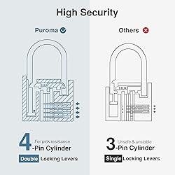 Puroma Lock Keyed Padlock, 2 Pack Aluminum Locks