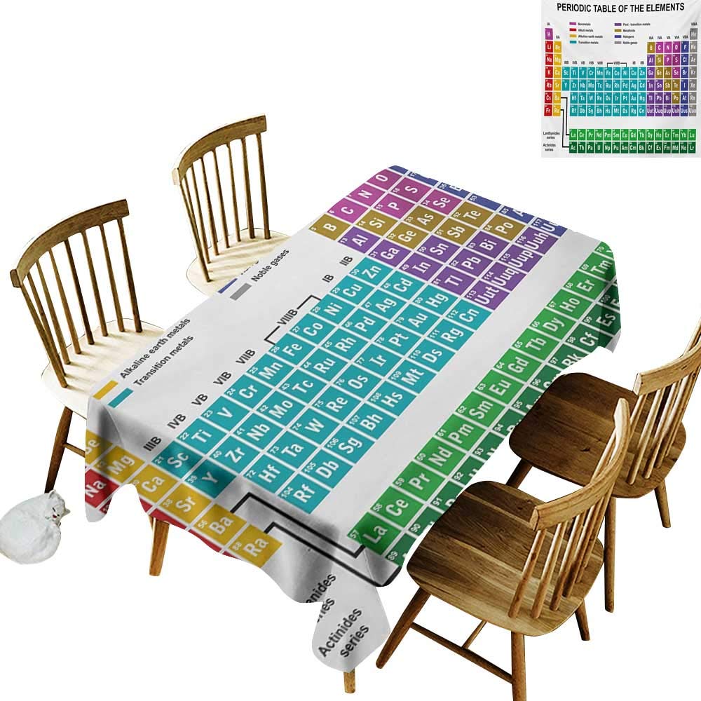 Amazon Com Fabric Tablecloth W52 X L70 Periodic Table