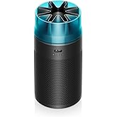 Dyson Hushjet™ Purifier Compact Black/Teal