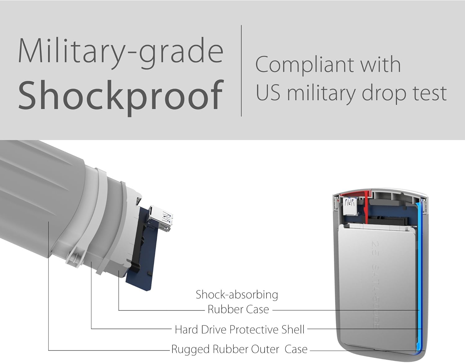 Amazon Com Silicon Power 2tb Armor A65m For Mac Military Grade Shockproof Usb 3 0 2 5 Inch External Hard Drive Hfs And Time Machine Supported Gray Sp0tbphd65ms3g Computers Accessories