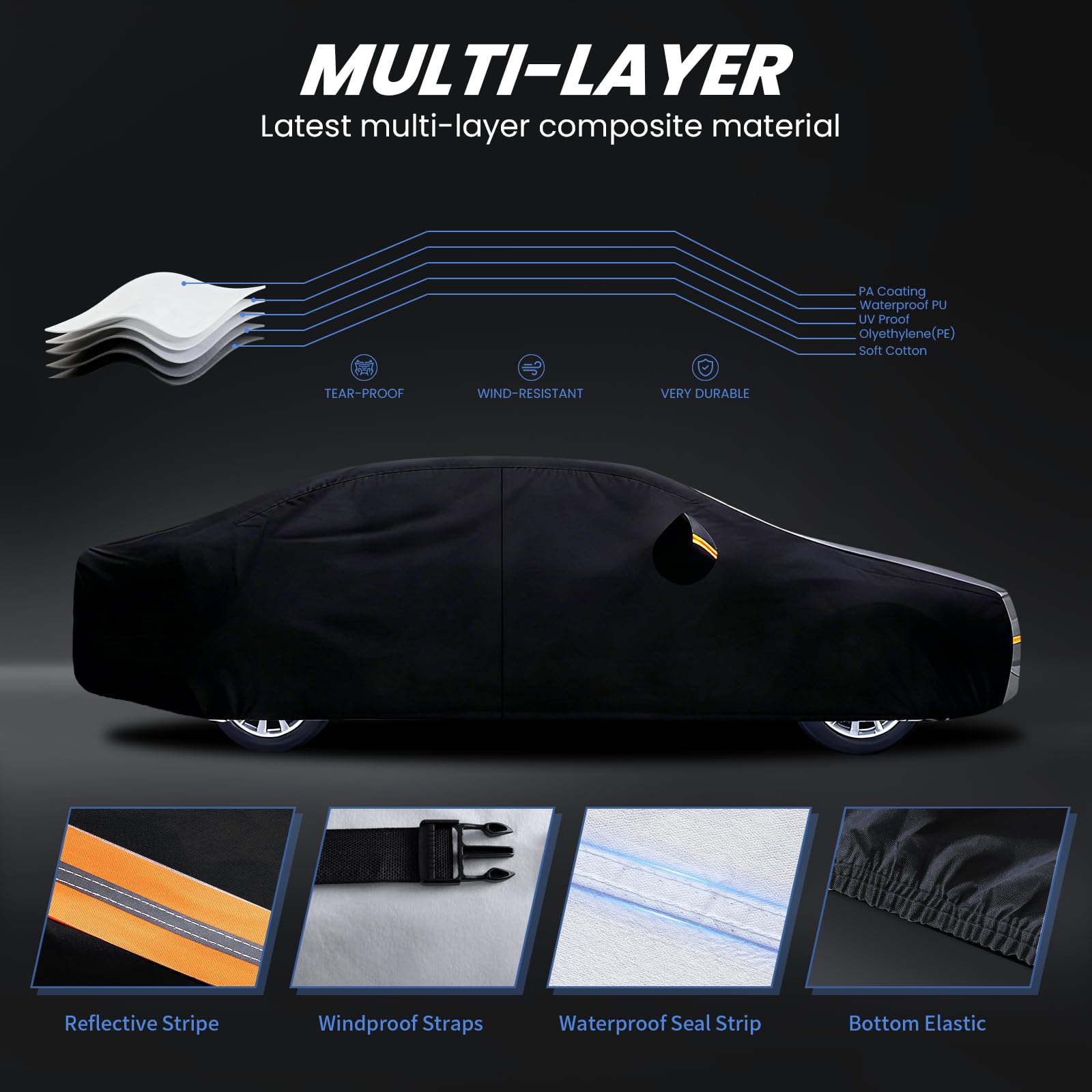Condition photo showing New/Like New for multi-layer car cover custom fit for vw jetta(2005-2026), 100% waterproof all weather for automobile