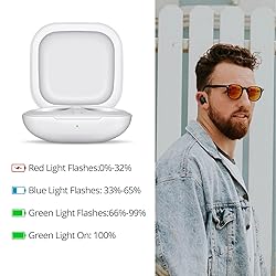 Jinstyles Charging Case Replacement Compatible for