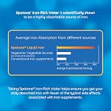 Spatone Natural Iron Supplement with Vitamin C 84 Sachets Apple view 5