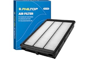 PHILTOP Engine Air Filter CA12065 Replacement for Hyundai & Kia Models - Tucson 2016-2021, Sportage 2017-2022, 1.6L 2.0L 2.4L, Rigid Panel