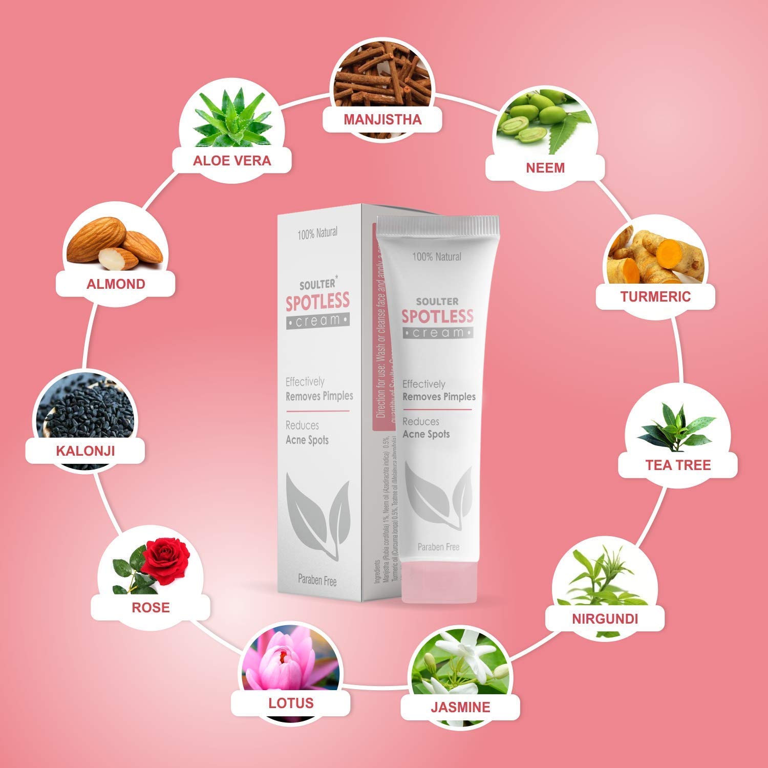 spotless plus acne cream