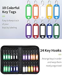 Uniclife Zippered Key Case Organizer Waterproof and
