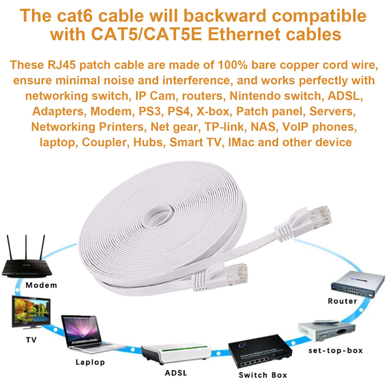 Cat 6 Ethernet Cable 100 ft Flat Cable Ethernet Cord, Slim Long Cat6 High Speed Computer Network LAN Patch Cord Wire with Clips & Rj45 for Router, Faster Than Cat5e/Cat5, 100 feet 2 pack White + Black: Industrial & Scientific