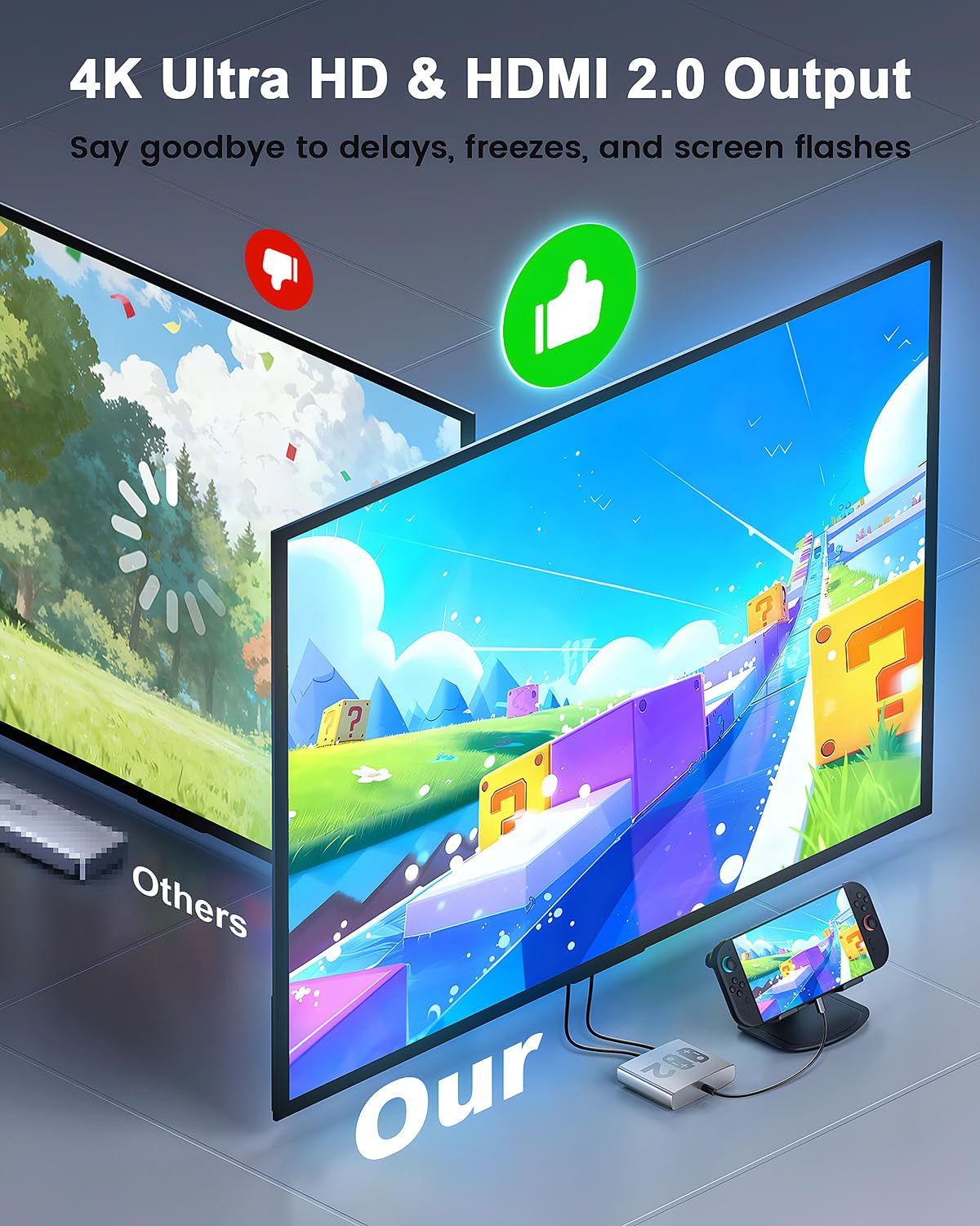 Aluminum Alloy 3-in-1 Switch 2 Dock, Jaizblui Portable TV Docking Station for Nintendo Switch 2/Switch/OLED/ROG Ally/Legion GO, Switch 2 Travel Dock Adapter with HDMI 4K@60Hz, USB 3.2 and PD 100W