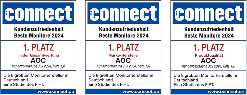 27G2ZNE/BK 27 zoll FHD Gaming Monitor, 240Hz, VA Panel, 4ms GtG, , FreeSync Premium, (1920x1080 HDMI 2x 2.0 DP 1x 1.4)Schwarz/Rot
