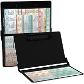 Whitecoat Clipboard&reg; - Physical Therapy Edition (Blackout, Bifold)