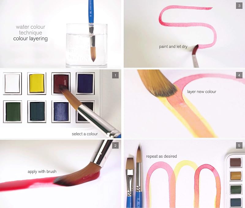 Cotman Aquarelle Set De Poche Esquisse — photo 8 sur 8