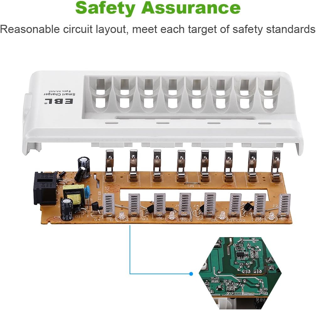 EBL Charger with Batteries - 8Bay Battery Charger and AA Batteries 2,800mAh (4Pcs) & AAA Rechargeable Batteries (4Pcs) - Durable & Long lasting Batteries
