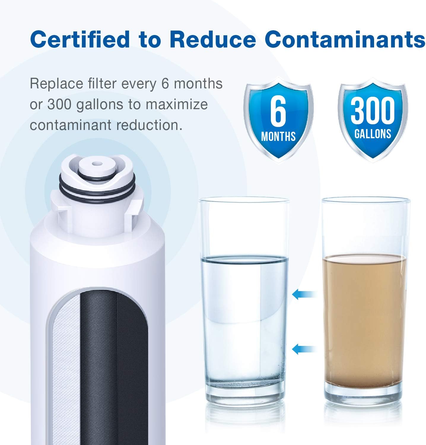 Waterspecialist DA29-00020B Refrigerator Water Filter, Replacement for Samsung HAF-CIN, HAF-CIN/EXP, DA29-00020A/B, DA97-08006A, DA2900020B, RF28HMEDBSR, RF4287HARS, 3 Filters, Package may vary: Home Improvement