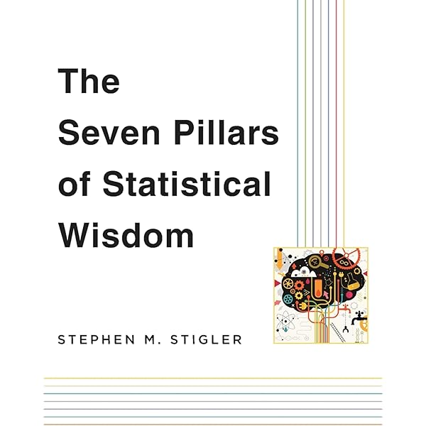 The History of Statistics: The Measurement of Uncertainty