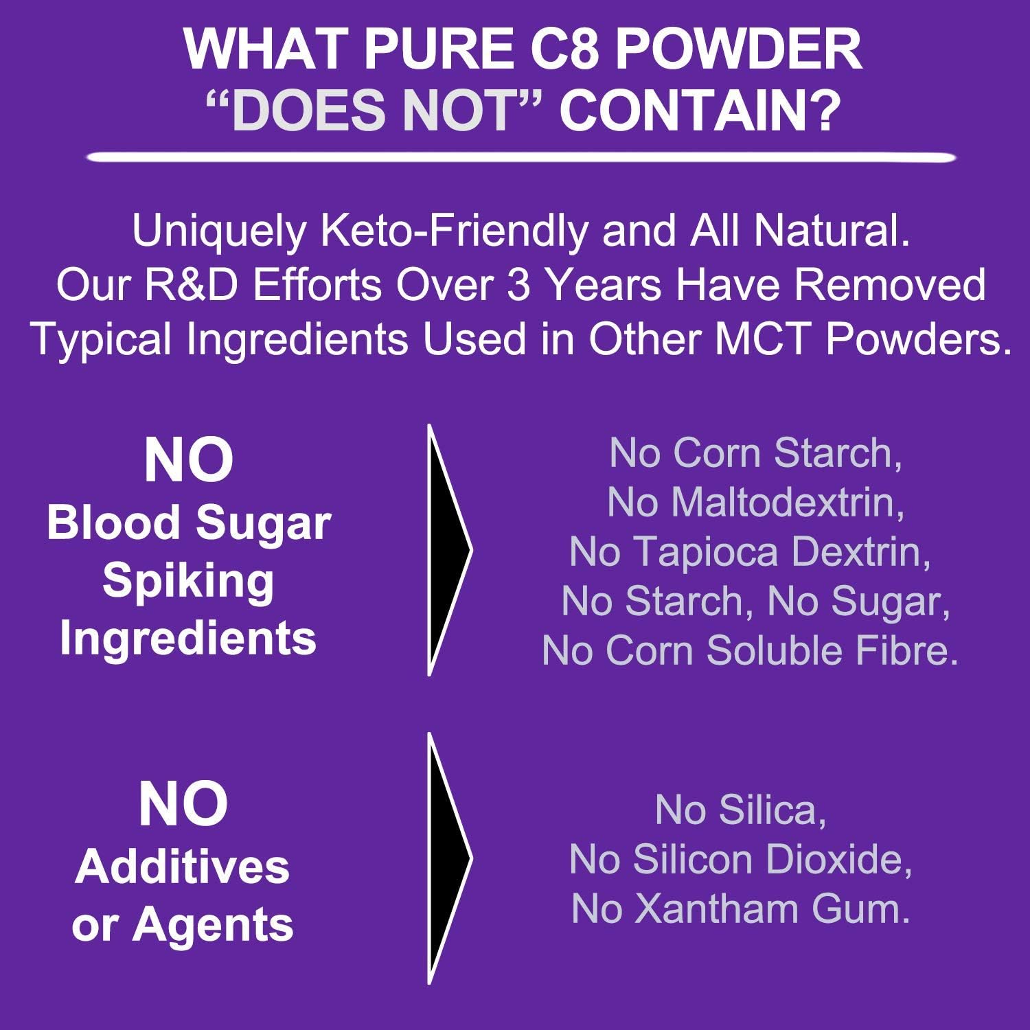 Pure C8 MCT Powder, 500 g (Pack of 1) - Image 5