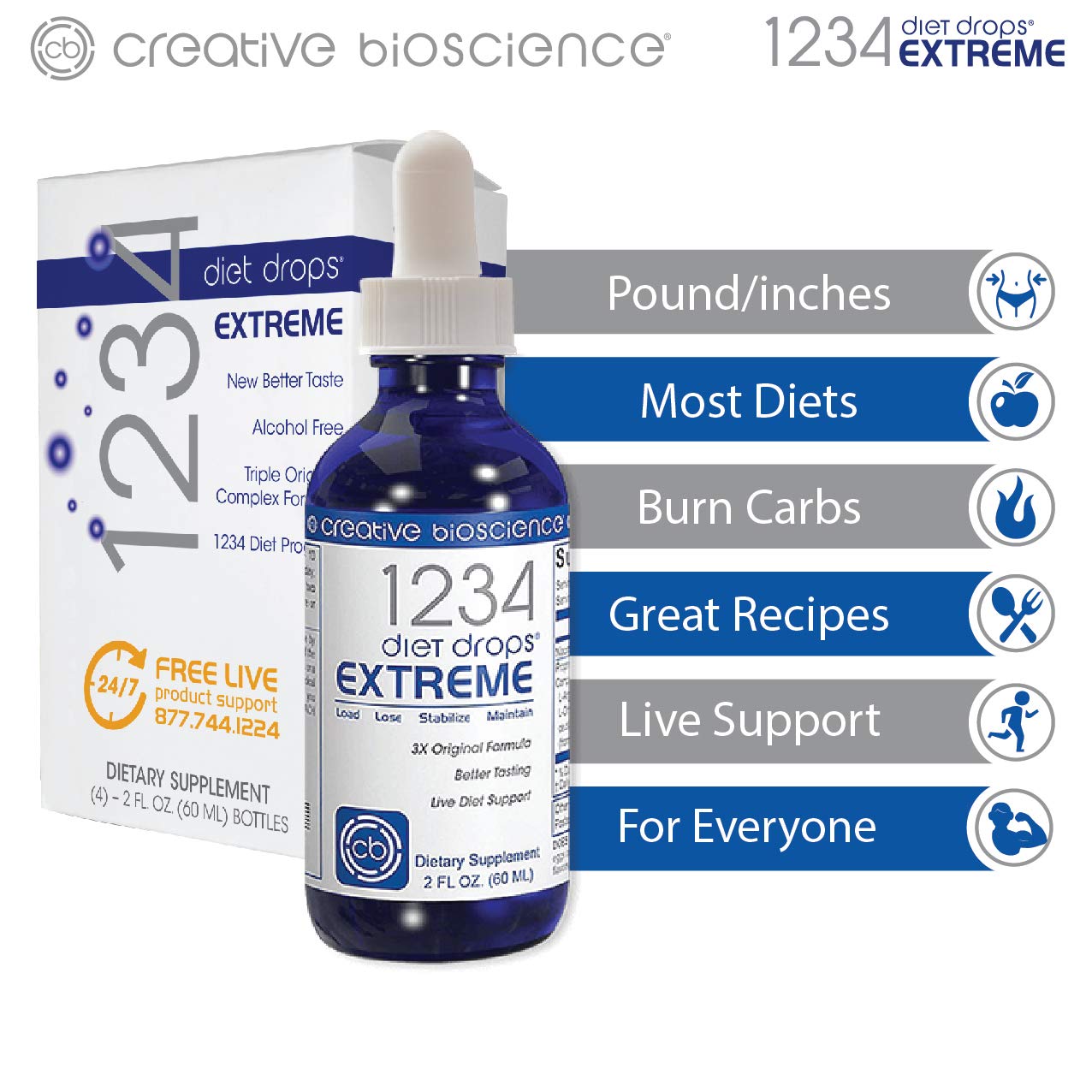 1234 Diet Drops Extreme Appetite Suppressant & Weight Loss Support 1