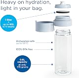 BRITA Vital Filter Bottle Pastel Blue 0.6l with 2 MicroDisc Filters view 3