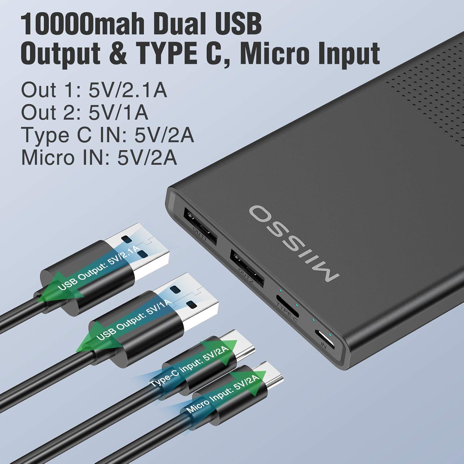 10000mAh Cell Phone External Battery Pack, Portable Phone Charger Power Bank 5V 3.1A Fast Charging Mobile Phone Charger Compatible with iPhone 6/6s/7/8/X/XS/XR/11 and Heated Vest