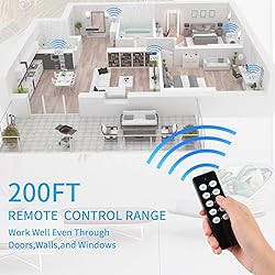 Sonsonai Wireless Remote Control Outlet