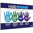 ZOCO - Hand Hygiene Poster - Laminated, 12 x 18 inches - Kids and Adults - Handwashing Poster for School and Workplace - School Nurse Bulletin Board Decorations