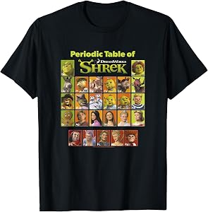 Shrek Periodic Table of Shrek Characters T-Shirt