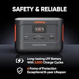 Jackery Solar Generator 100 Plus 102W Gan 3-Port Charger 99Wh Portable Power view 2