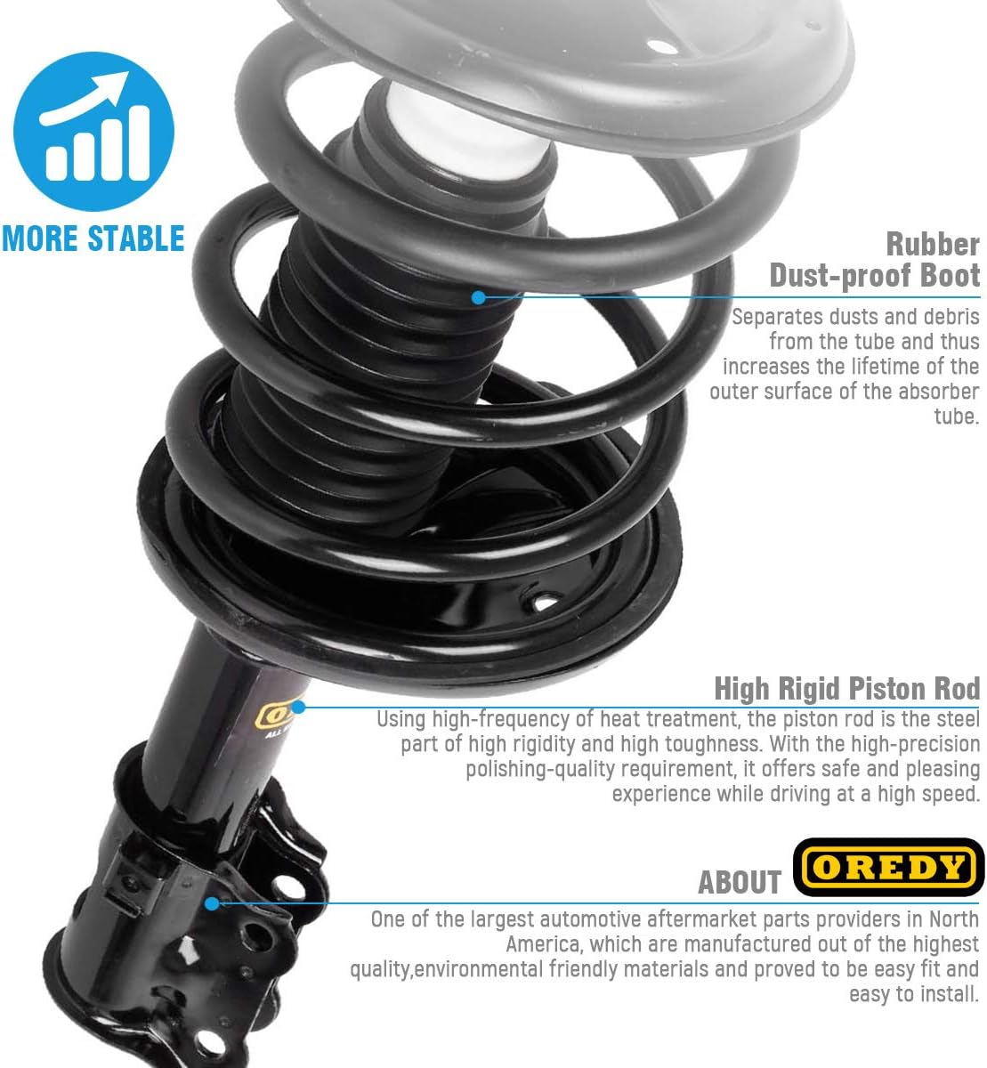 Amazon Com Oredy Front Pair Complete Shocks Struts Coil Spring Assembly Kit Compatible With Hyundai Elantra 2000 2001 2002 2003 2004 2005 2006 171404 171405 11132 11131 Automotive