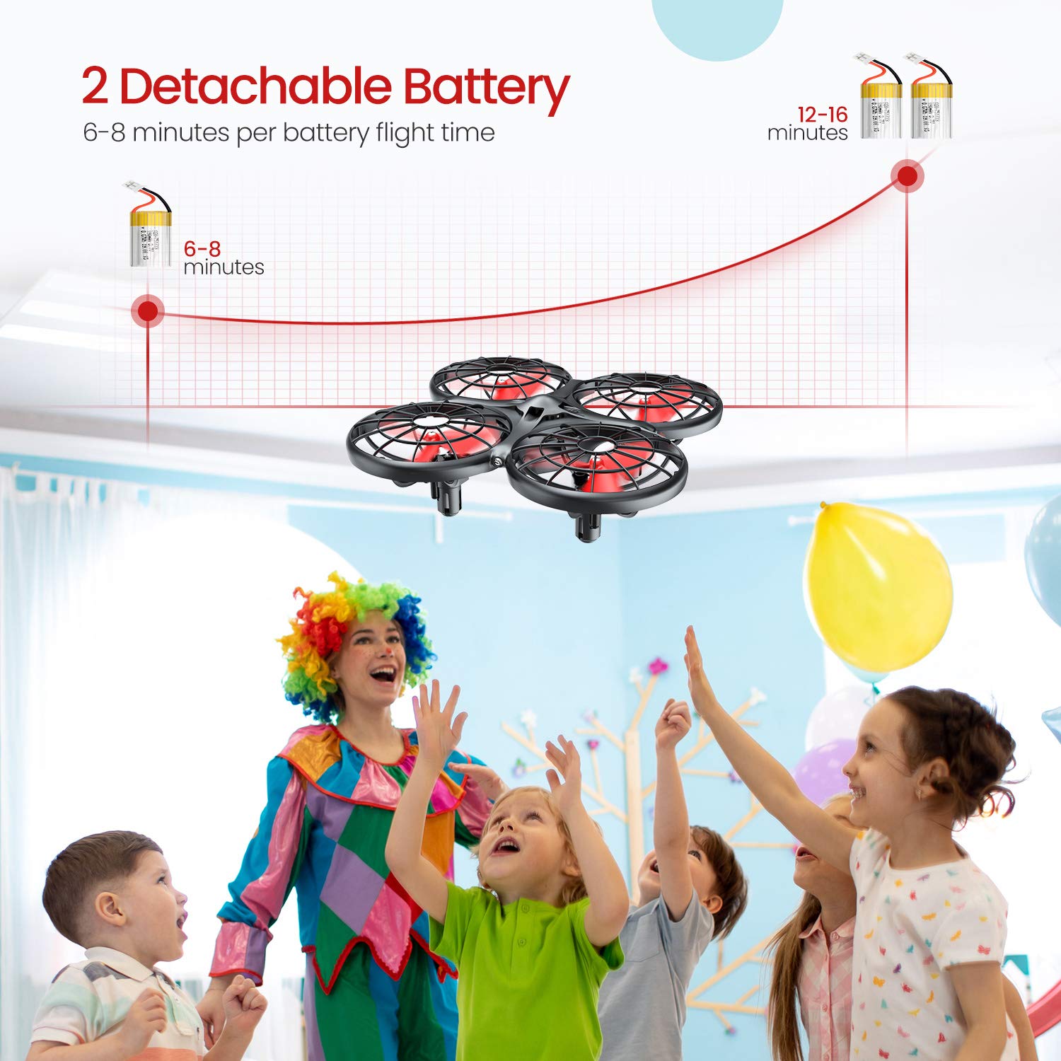 Tomzon D15 Hand Operated Mini Drone, Infrared Induction, Anti-Collision RC Quadcopter, 360° Flips UFO Drone Flying Toy, Hand Controlled Drone for Boys and Girls