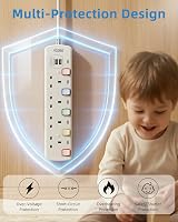 Mscien 4 Port Extension Lead with USB 2 Ports 4m Wall Mount White view 5