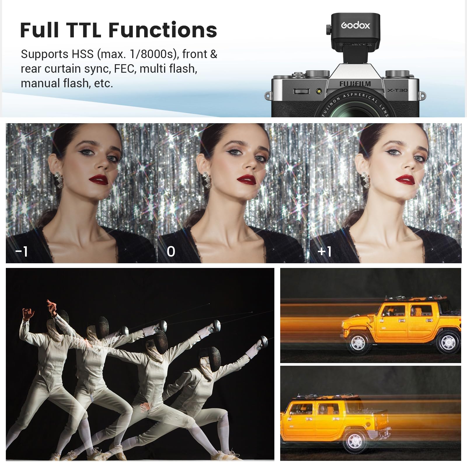 Godox X3-F Wireless Flash Trigger OLED Touch Screen Rechargeable Battery, USB-C Charging, Quick Fit Hot Shoe, Built in Godox 2.4G X Wireless System, 1/8000s HSS TTL TCM Function with Technical