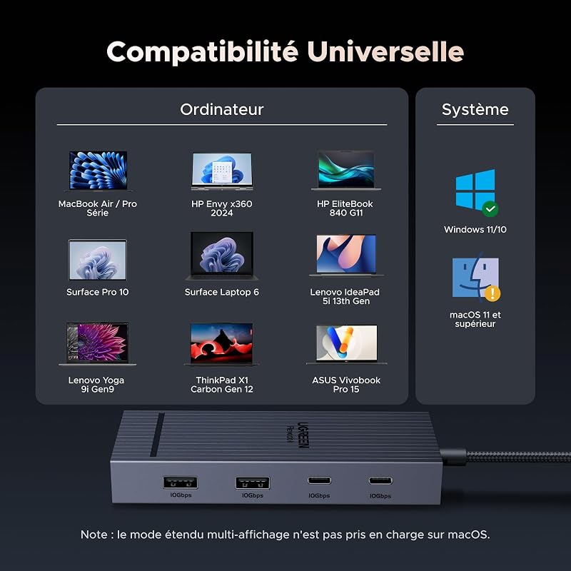 Revodok Pro 207 Hub USB C 7 en 1 Docking Station Double HDMI