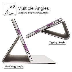 JRTAL Compatible with HP Chromebook x2 11