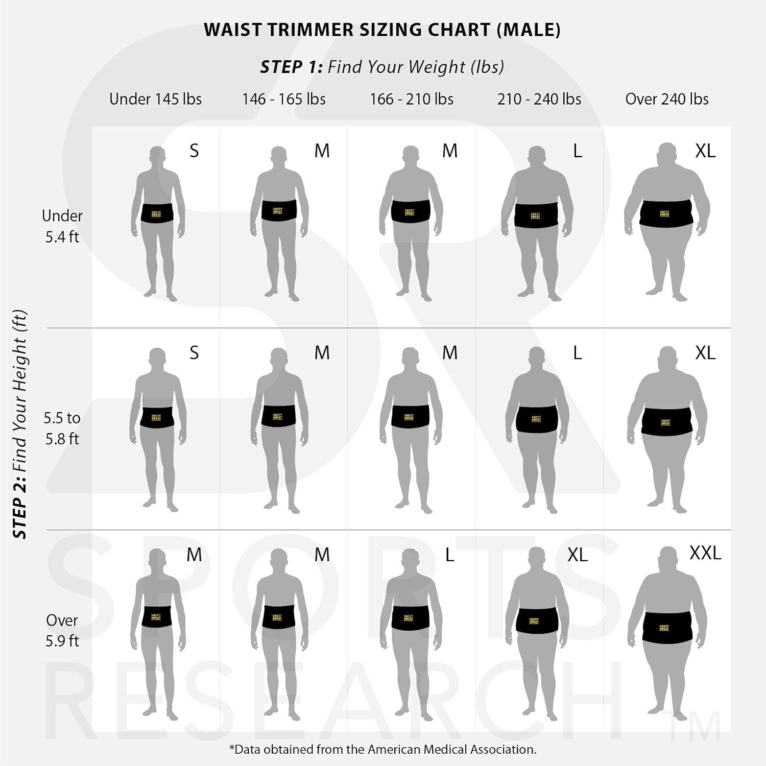 Top 5 The Best Waist Trimmer Belt Reviews 2020 All You Need To Know