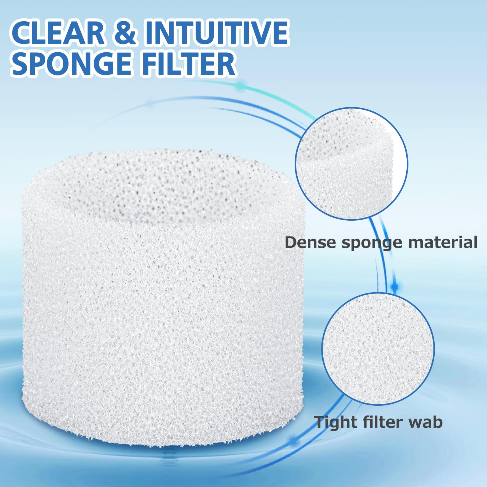 30-Pack Top Fill Humidifier Replacement Filter Compatible with LEVOIT Classic160, Dual150, Dual200S, Classic300(S), LV600S, OasisMist450S, Superior6000S Humidifiers