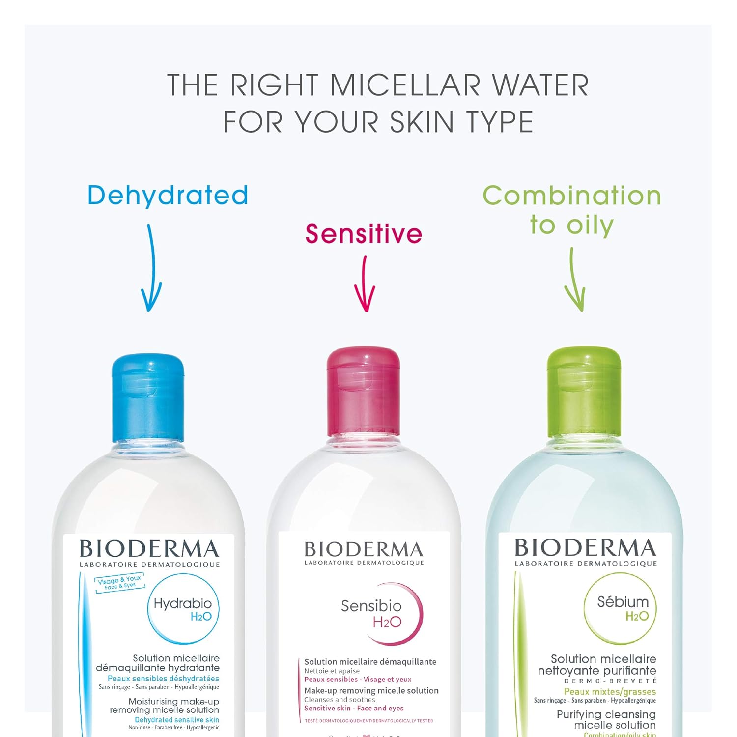 Bioderma - Sensibio H2O PUMP - Micellar Water - Cleansing and Make-Up Removing – Refreshing feeling – for Sensitive Skin: Premium Beauty